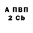ГЕРОИН хмурый Veslav Aleksandrovic